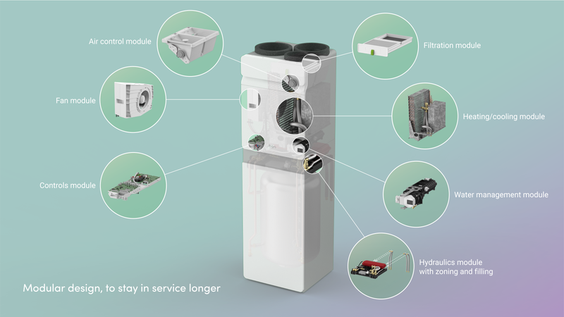 Comfortzone ben franvaermeluft preview